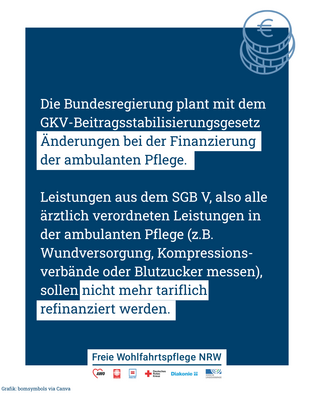 Artikel zum GKV-Beitragsstabilisierungsgesetz